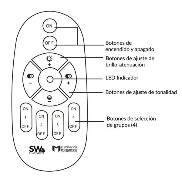 CONTROL REM UNIVERSAL DE RADIO SWRC1 - Imagen 4