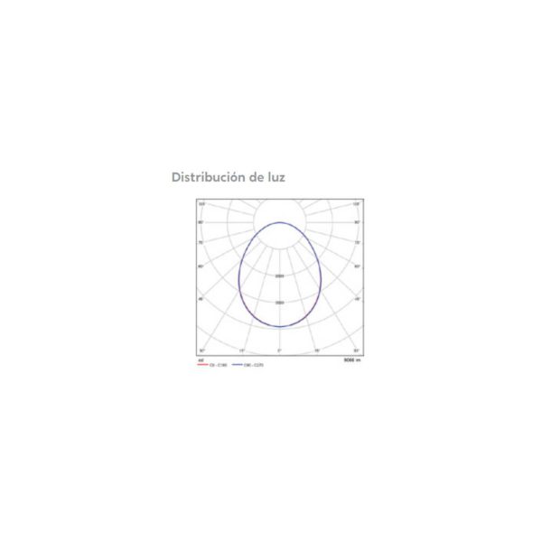 LUMINARIA LED DE ALTO MONTAJE LIN 16W - 58W IP50 120V - 277V 4000K Y 5000K SUPRA - Imagen 7
