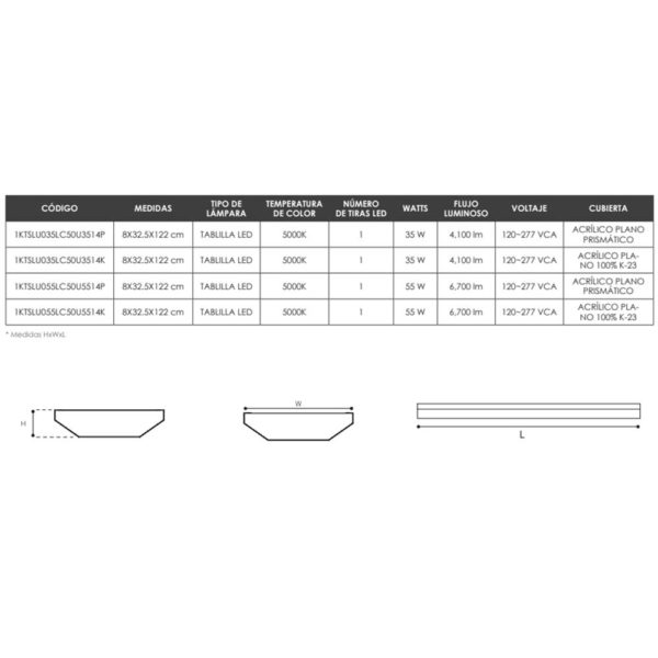LUMINARIO SOBREPONER LUMED HO 1K-ILUMINACION OSRAM ALCODM - Imagen 3