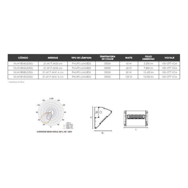 LUMINARIO WALLPACK VEGA 1K-ILUMINACION OSRAM ALCODM - Imagen 2