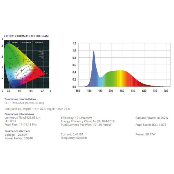 WALLPACK EXTERIOR 100V – 305V 60W 5000K TECNOLED WP60W-BB - Imagen 4