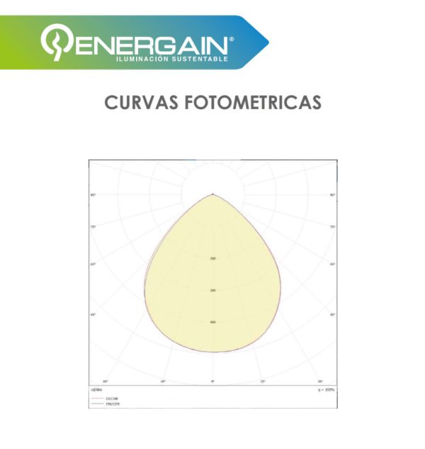 CAMPANA INDUSTRIAL HIGH-BAY EG-PL-UFO-240W-ECO 5500K 100-277V IP65 - Imagen 4