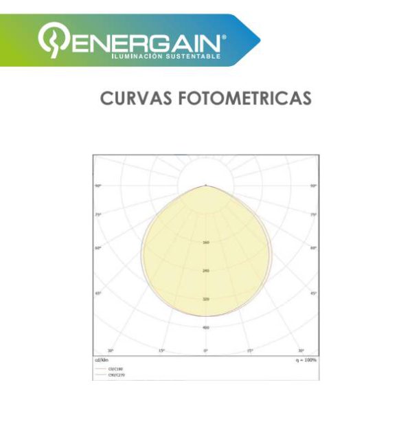 CAMPANA INDUSTRIAL HIGH-BAY EG-PL-UFO 100W 5500K 100-277V IP65 16,000LM - Imagen 4