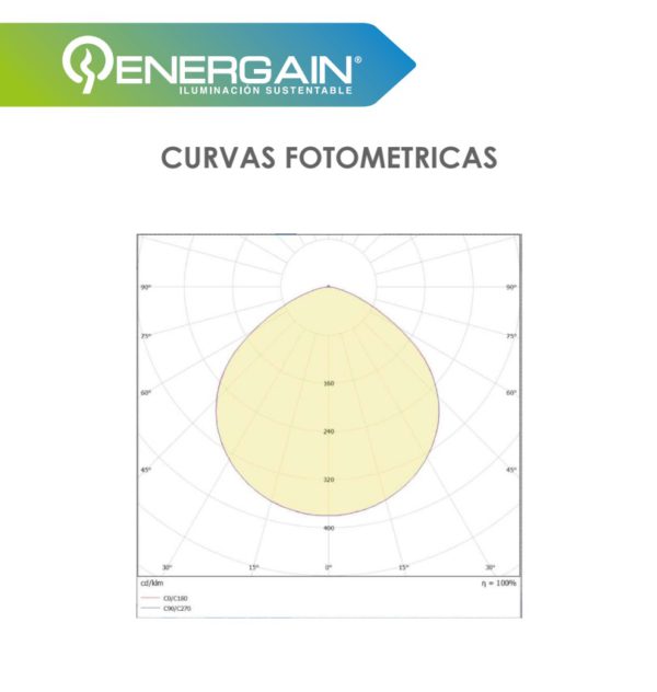 CAMPANA INDUSTRIAL HIGH-BAY EG-PL-UFO 200W 5500K 100-277V IP65 32,000LM - Imagen 4